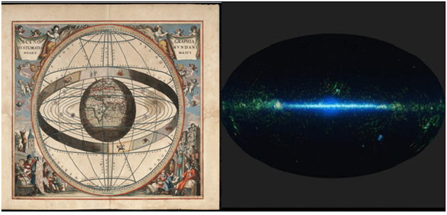 Ancient and Modern Models of the Universe